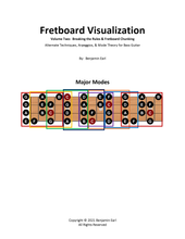 Load image into Gallery viewer, Fretboard Visualization - Volume Two