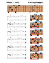 Load image into Gallery viewer, Fretboard Visualization - Volume Two