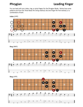 Load image into Gallery viewer, Fretboard Visualization - Volume Two