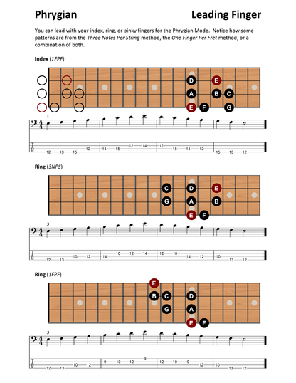 Fretboard Visualization - Volume Two